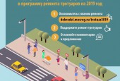 На портале «Добродел» проходит сбор предложений по ремонту и строительству тротуаров вдоль автомобильных дорог в 2019 году.