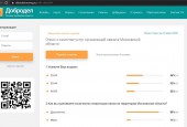 На портале «Добродел» открыто голосование по вопросам качества услуг связи