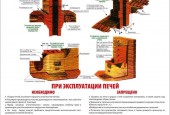 Отдел надзорной деятельности по городскому округу Истра УНД и ПР ГУ МЧС России по Московской области предупреждает! Помните! Пожар легче предупредить, чем потушить.