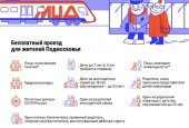Как жителям Подмосковья бесплатно ездить и провозить багаж на МЦД