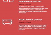 Карантинная неделя: как изменится жизнь с 28 марта по 5 апреля
