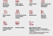 Карантинная неделя: как изменится жизнь с 28 марта по 5 апреля
