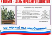 Дню Народного Единства посвящается....