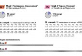 Уважаемые жители! В конце ноября этого года открываются первые две линии Московских центральных диаметров (МЦД).